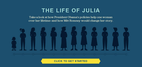obama-julia-infographic