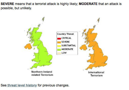 MI5 threat level graphic
