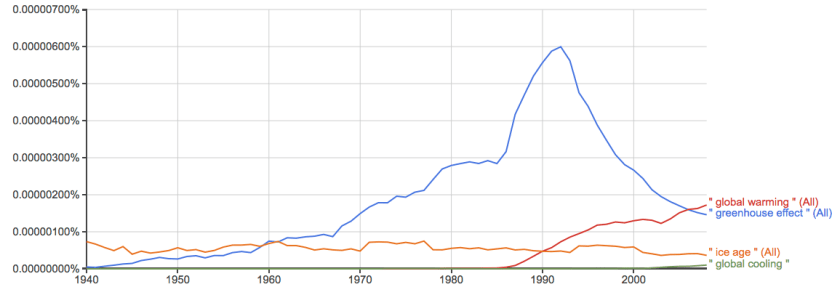 Screenshot 2015-12-16 14.22.01