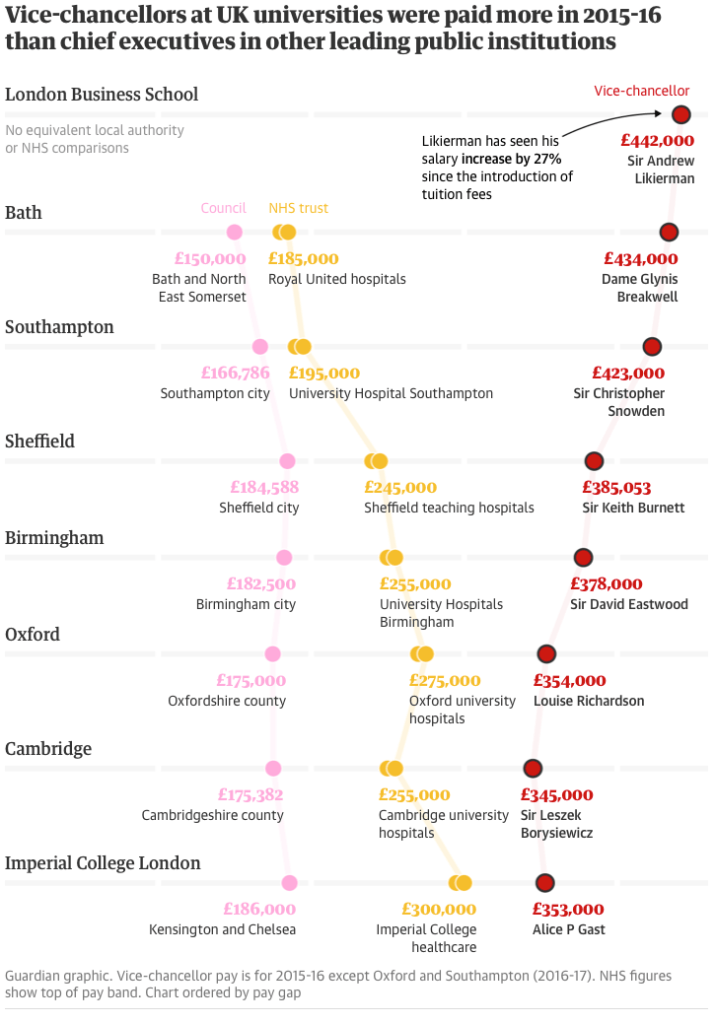 Screenshot 2018-03-12 10.27.50