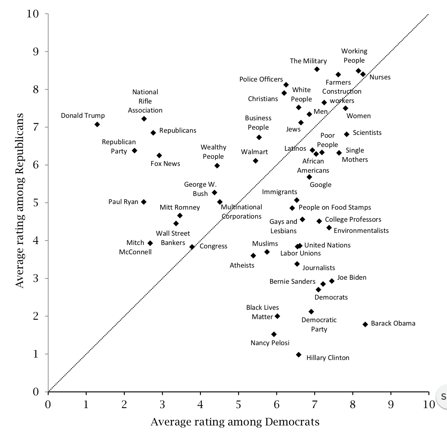 Screenshot 2018-03-20 21.59.44